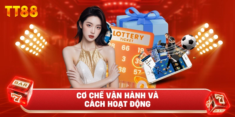 Cơ Chế Vận Hành Và Cách Hoạt Động