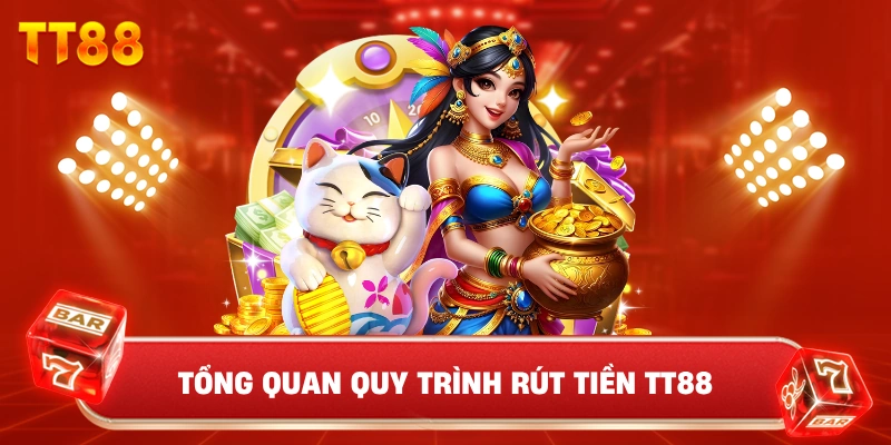 Tổng Quan Quy Trình Rút Tiền TT88